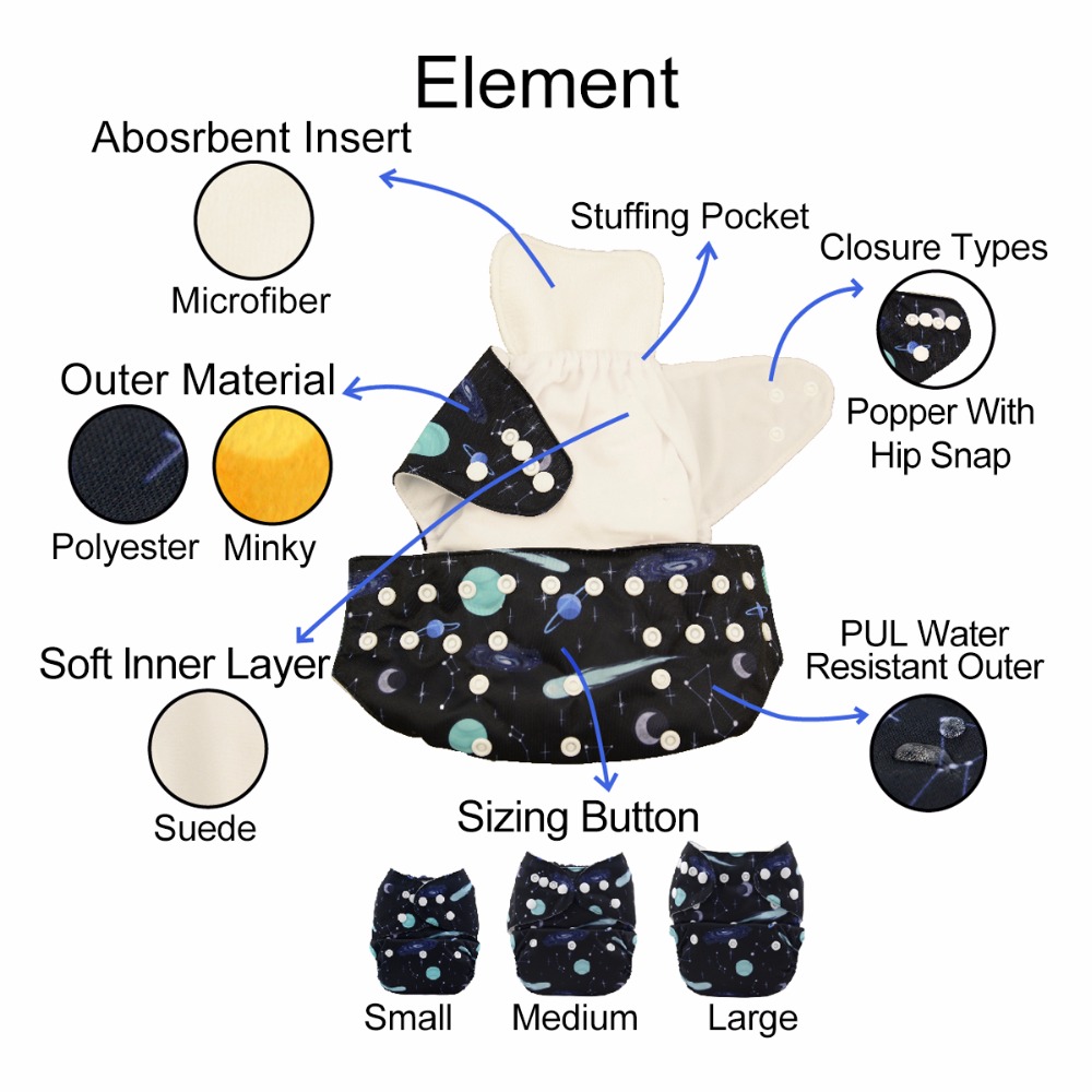 U Pilih alwababy saku popok ka - Cloth Diaper Insert ulasan dan harga